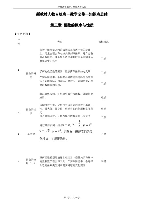 新教材人教A版高一数学必修一知识点总结与经典例题 第三章函数的概念与性质