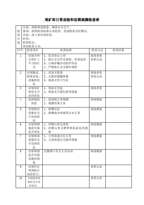 尾矿库日常巡检和定期观测检查表