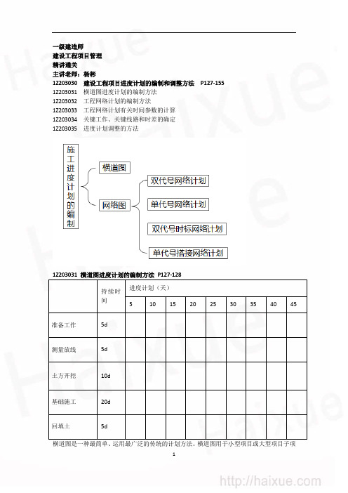 MK_一级建造师 建设工程项目管理 精讲通关(14)双代号网络进度计划的编制