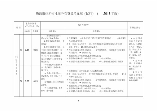 珠海市住宅物业服务收费参考标准(试行)(2016年版)