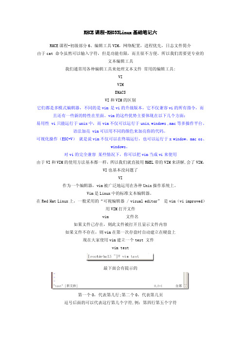 RHCE4