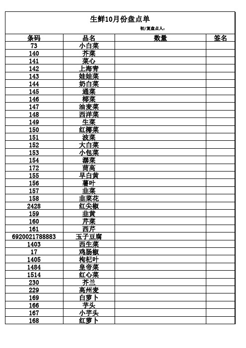 生鲜蔬菜盘点单