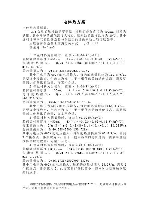 电伴热方案