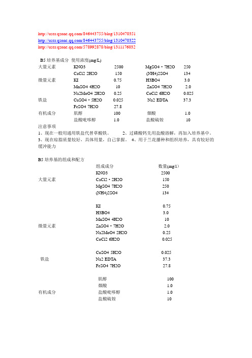 培养基配制中注意事项