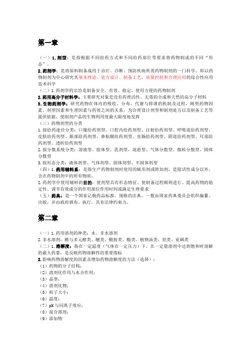药剂学重点