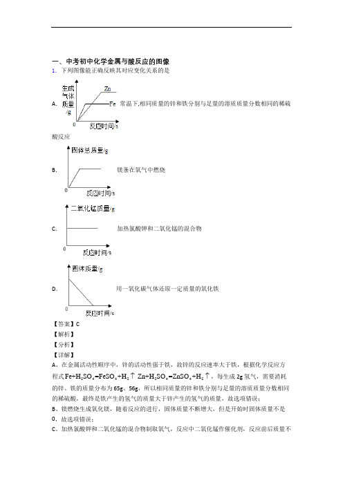2020-2021中考化学—金属与酸反应的图像的综合压轴题专题复习及答案解析