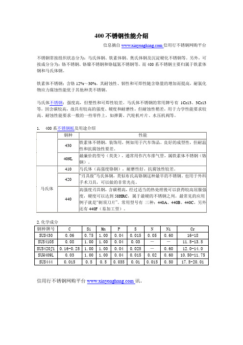 400不锈钢性能介绍
