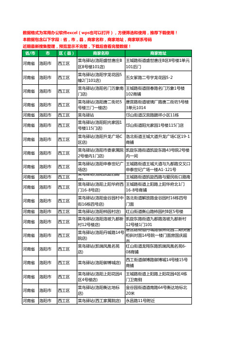 新版河南省洛阳市西工区菜鸟驿站工商企业公司名录名单黄页大全59家