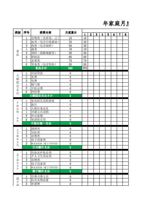 家庭日常开支明细表