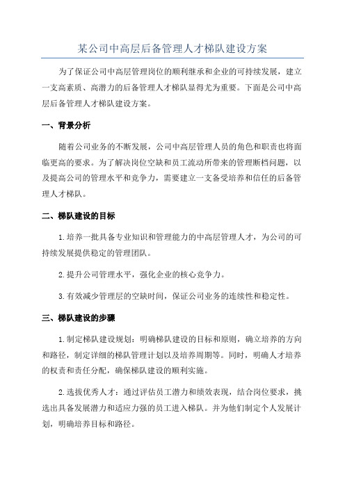 某公司中高层后备管理人才梯队建设方案