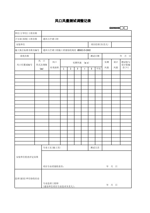 风口风量测试调整记录