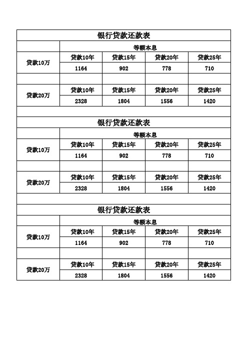 银行贷款还款表