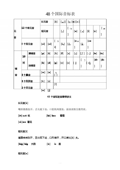 48个国际音标表发音整理