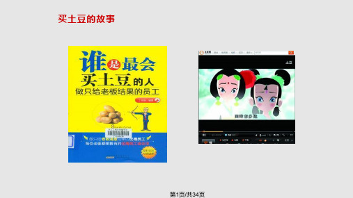 护士核心能力的培养PPT课件