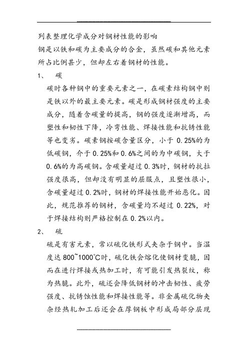 化学成分对钢材性能的影响