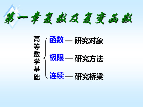 复变函数11