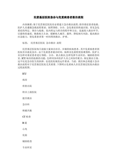 民营基层医院急诊与危重病患者救治流程
