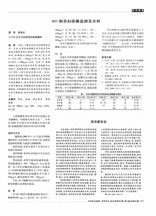 403例孕妇尿碘监测及分析