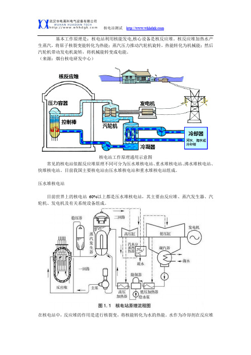 核电站的工作原理及类型