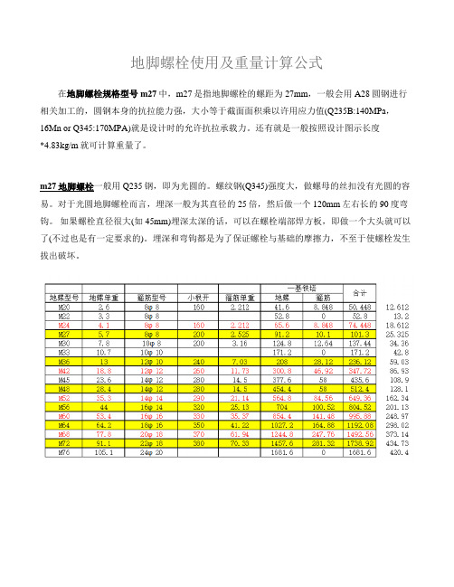 地脚螺栓理论重量表