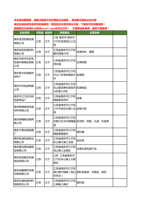 新版江苏省江宁包装包装工商企业公司商家名录名单联系方式大全28家