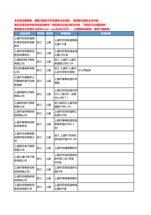 新版浙江省上虞商务工商企业公司商家名录名单联系方式大全20家