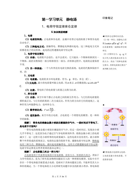 高中物理必刷题系列物理狂K重点——高二物理选修3-1 知识讲解(共87页)