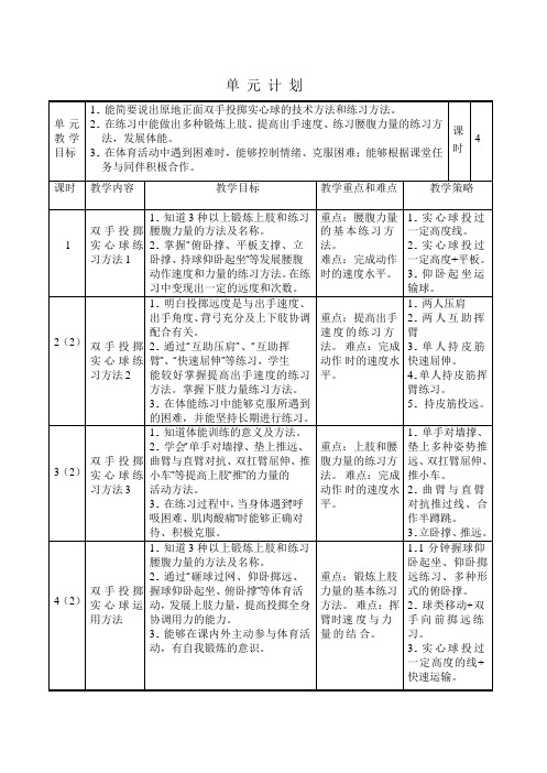 精品 原地正面双手前掷实心球 教学设计