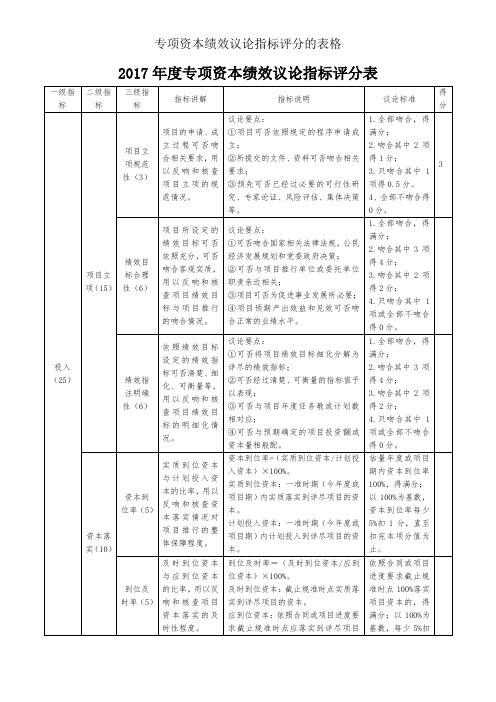 专项资金绩效评价指标评分表格