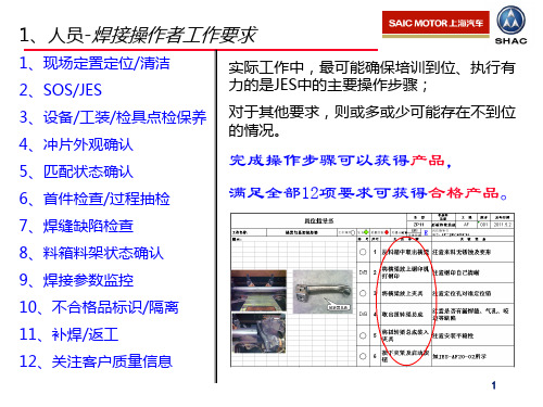 焊接质量控制标准化