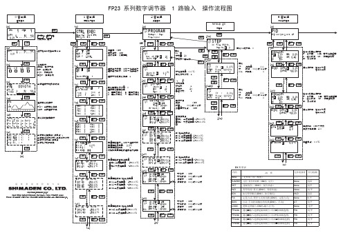 岛电FP23流程图