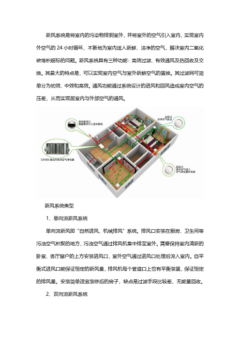 新风系统有哪几种类型