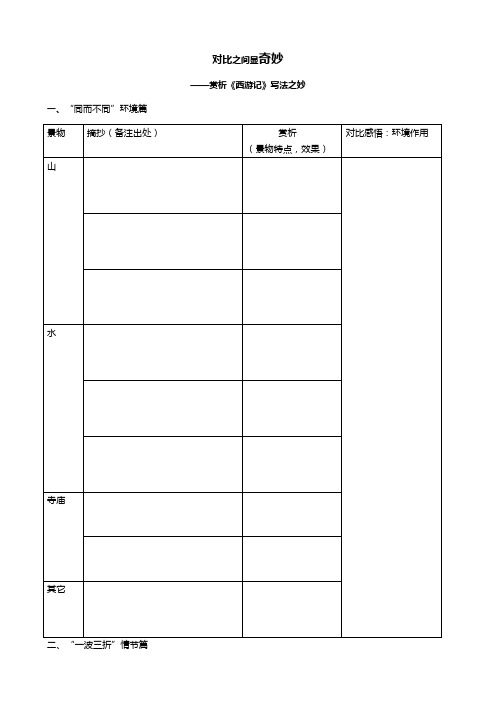 (部编)初中语文人教2011课标版七年级上册读书卡