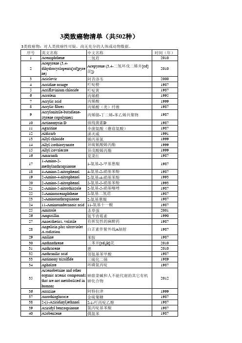 世界卫生组织癌症研究机构三类致癌物清单