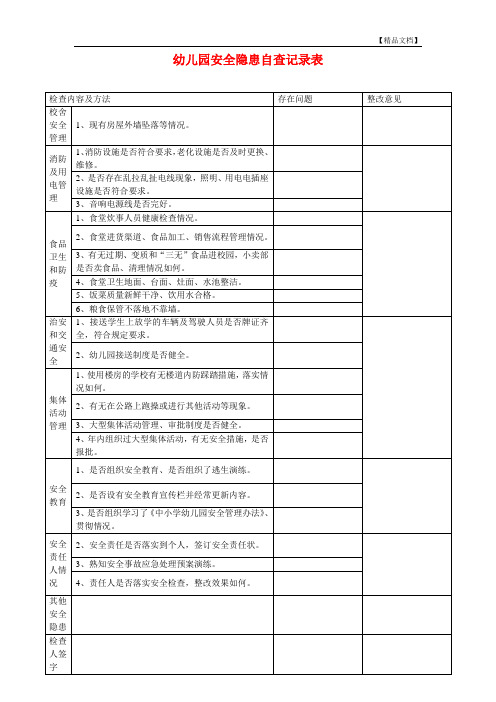 安全隐患自查记录表