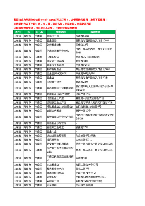 2020新版山东省青岛市市南区五金工商企业公司商家名录名单黄页联系电话号码地址大全135家