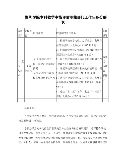 邯郸学院本科教学审核评估职能部门工作任务分解表
