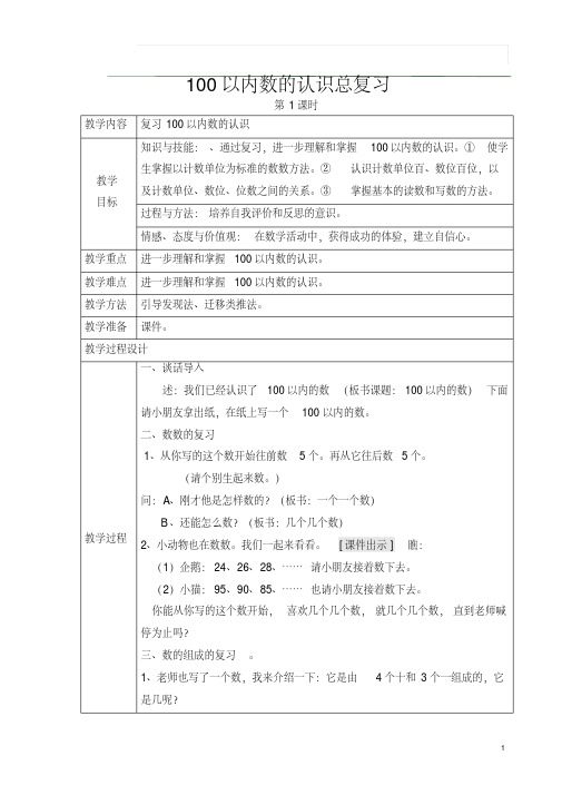 {经典文档}2015年人教版一年级下册数学期末总复习教案(第八单元共7课时)