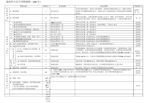 临床科主任月考核细则