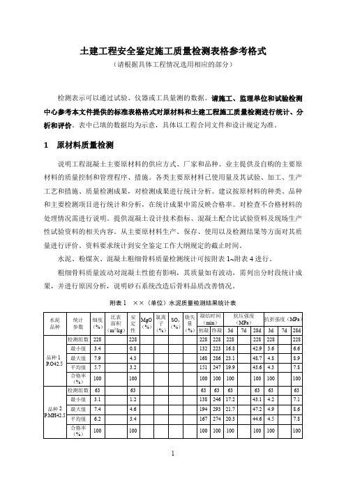 安全鉴定土建工程施工质量检测统计表参考格式201301