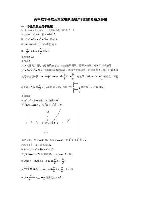 高中数学导数及其应用多选题知识归纳总结及答案