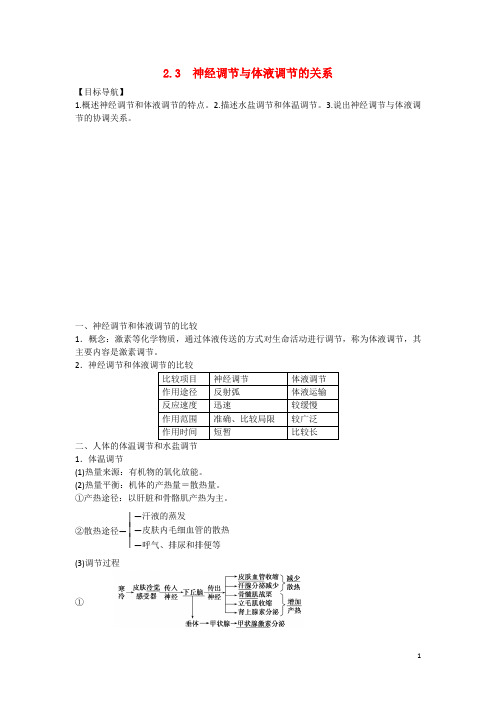 高中生物  2.3 神经调节与体液调节的关系课时作业 新人教版必修3  
