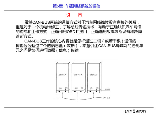 汽车总线第五章