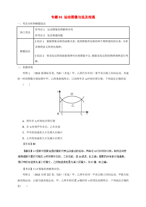 2019年高考物理 第一篇 选择题拿满分必须夯实的14种热考题型 专题04 运动图像与追及相遇题型抢