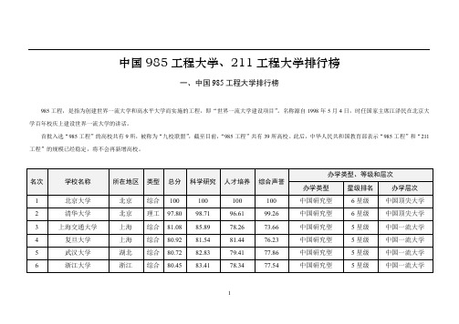 中国985工程和211工程大学名录