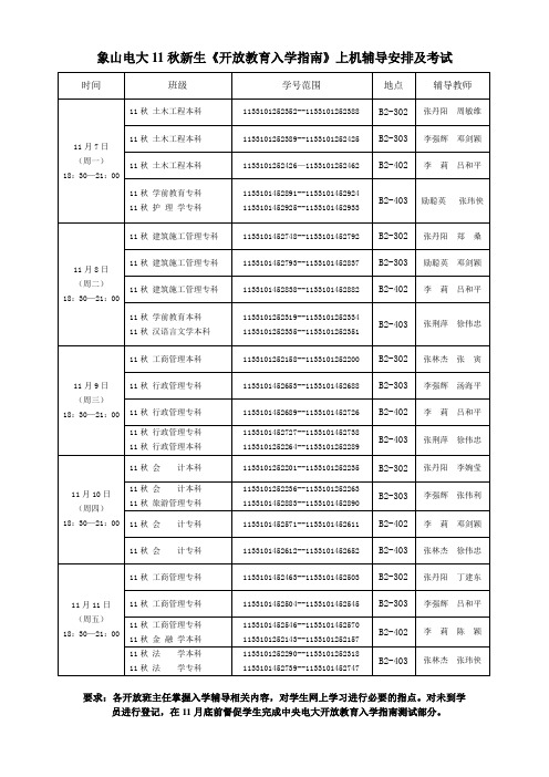 象山电大11秋新生入学指南辅导及考试