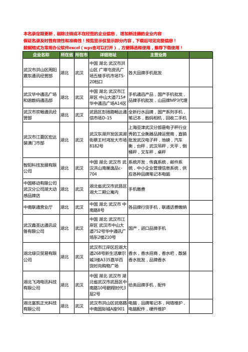 新版湖北省武汉品牌手机工商企业公司商家名录名单联系方式大全22家