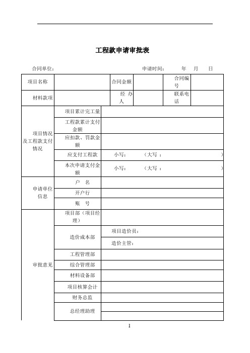 工程款、材料款审批表