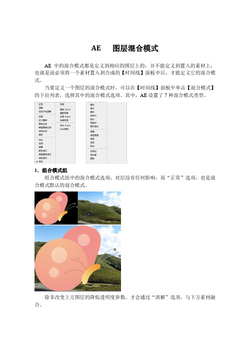 AE   图层混合模式