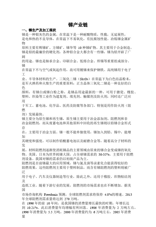 锑产业链分析
